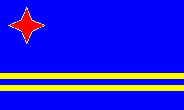 Aruba Florin
