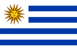 Uruguay Peso