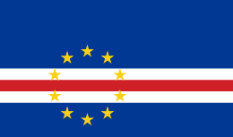 Zambiya Kwacha